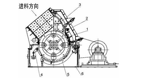 泥質(zhì)粉砂巖單段破碎機(jī)原理圖