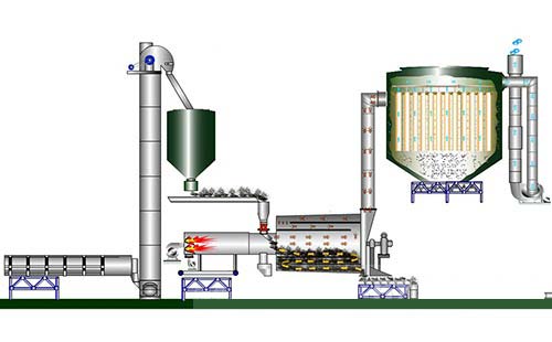 砂子烘干機原理圖