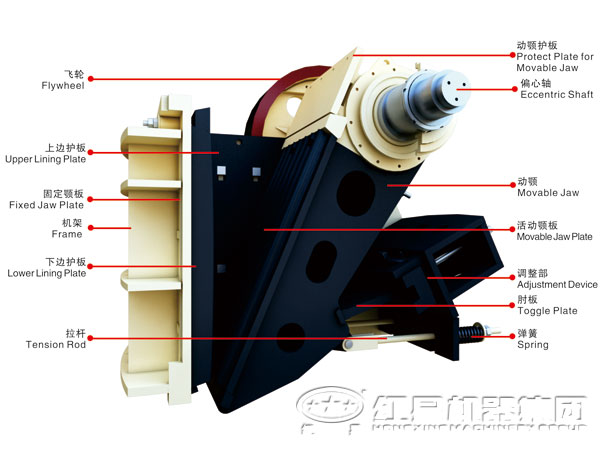 顎式破碎機(jī)組件