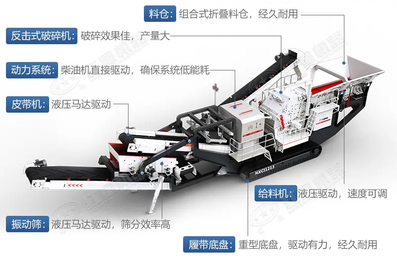 履帶式液壓巖石破碎機(jī)結(jié)構(gòu)