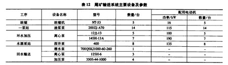 尾礦輸送系統(tǒng)主要設(shè)備及參數(shù)