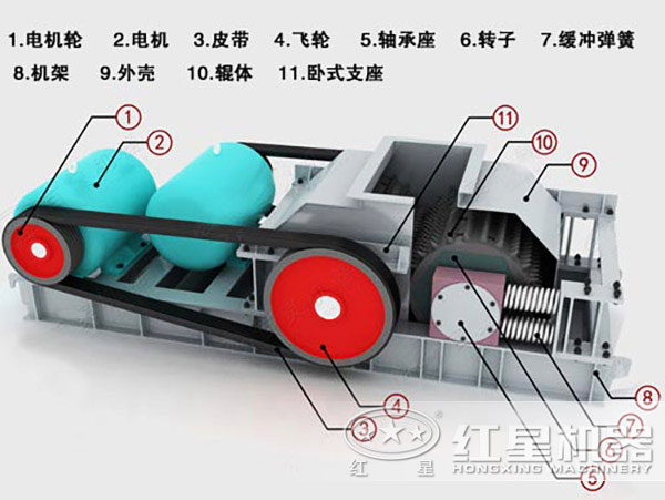 熟料輥式破碎機(jī)結(jié)構(gòu)