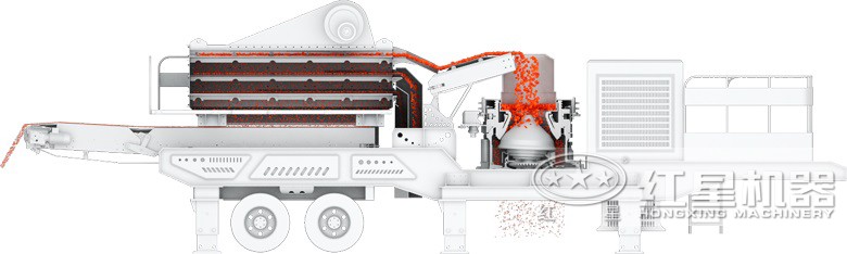 移動(dòng)圓錐式破碎機(jī)結(jié)構(gòu)圖