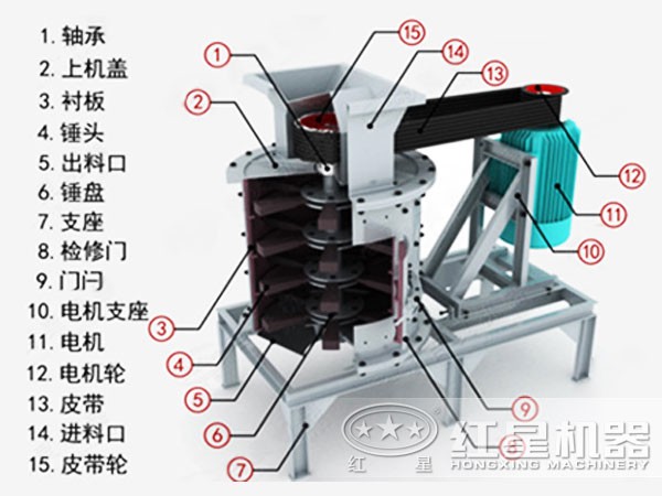 復合式破碎機結(jié)構(gòu)示意圖