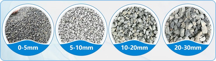 機(jī)制砂常用規(guī)格