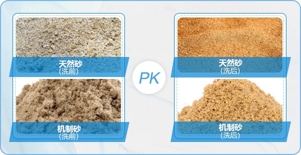 機(jī)制砂、自然沙對(duì)比