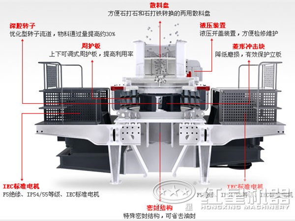 珍珠巖制砂機(jī)結(jié)構(gòu)特點(diǎn)