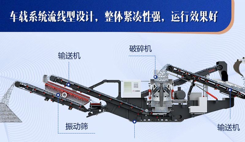 水泥塊粉碎機(jī)結(jié)構(gòu)組成