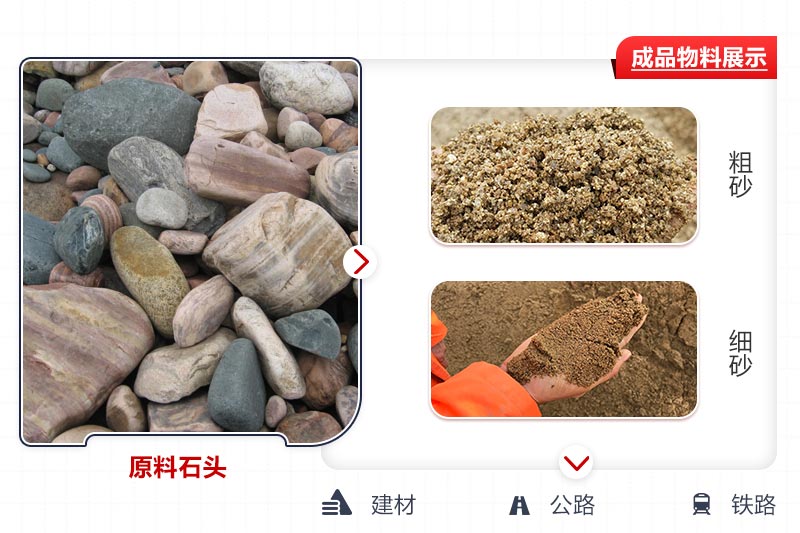 物料破碎成沙前后對(duì)比圖