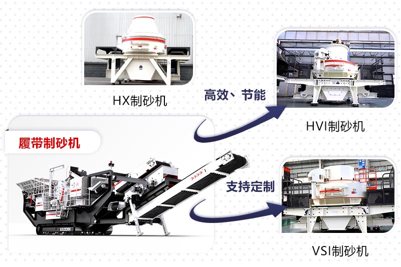 車載環(huán)保石子打沙機(jī)配置多