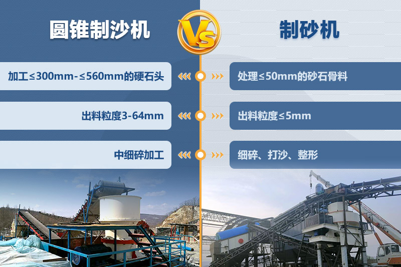 圓錐制沙機(jī)、制砂機(jī)的區(qū)別