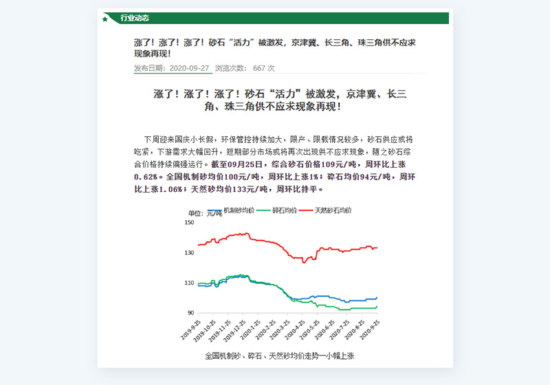 砂石供不應(yīng)求，價(jià)格直漲